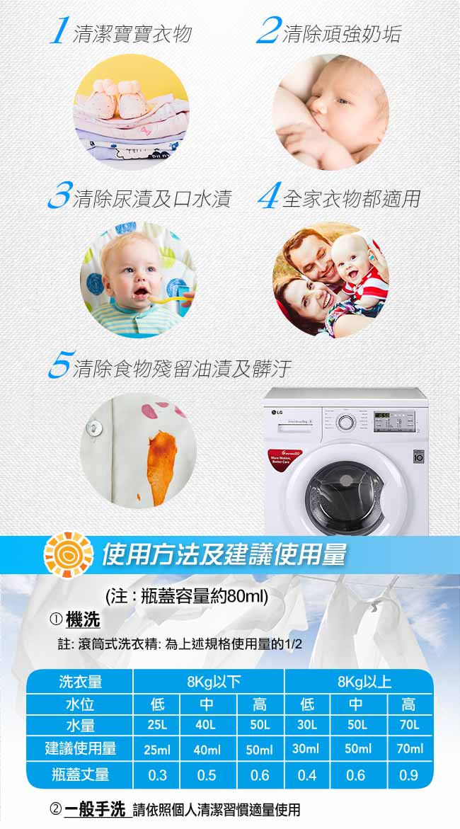 Nuby 嬰兒洗衣精補充包_3包x1100ml