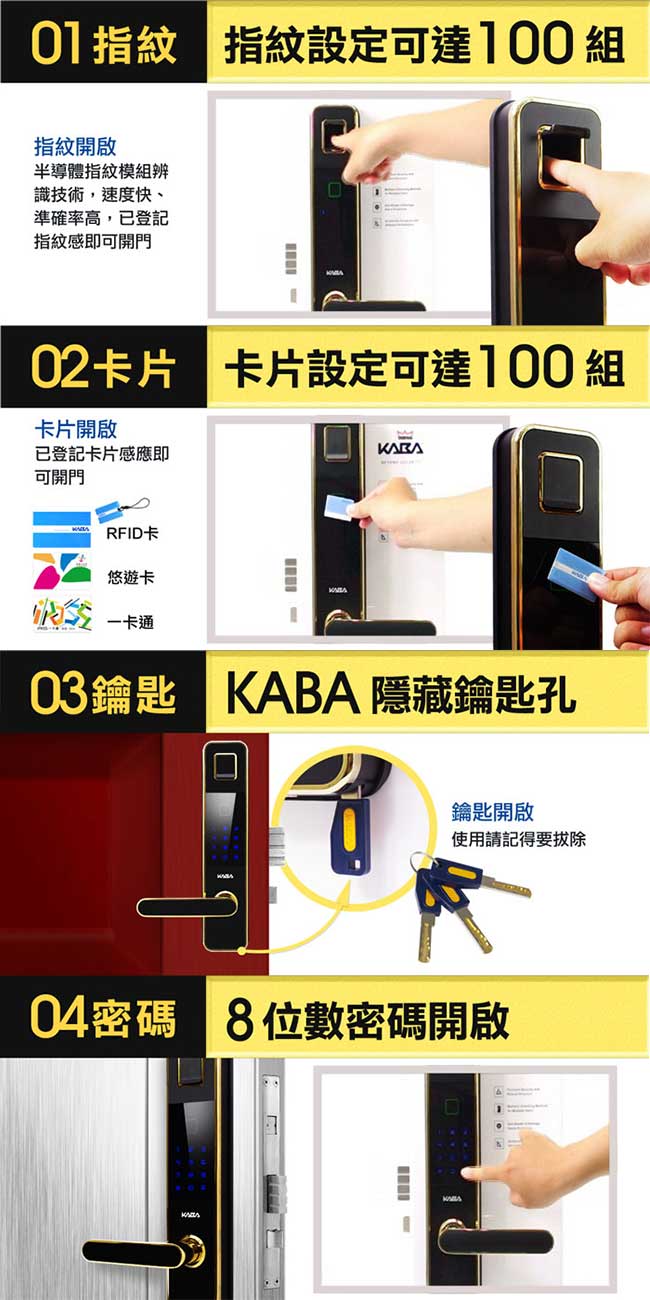 KABA 密碼/指紋/卡片/鑰匙智能電子門鎖IC606-尊爵黑金款(附基本安裝)