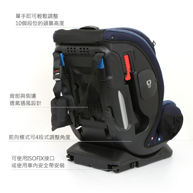 奇哥 Joie ISOFIX 0-12歲全階段汽座-灰色