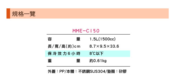 TIGER虎牌 1.5L運動型彈蓋式保冷杯1.5L (8H)