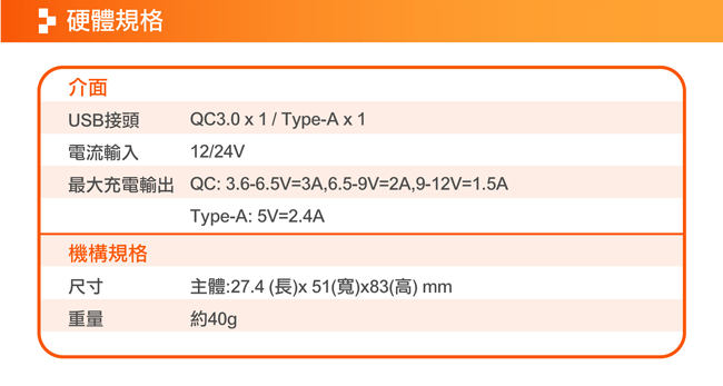 j5create QC3.0 車用USB 2Port快速充電器-JUPV20