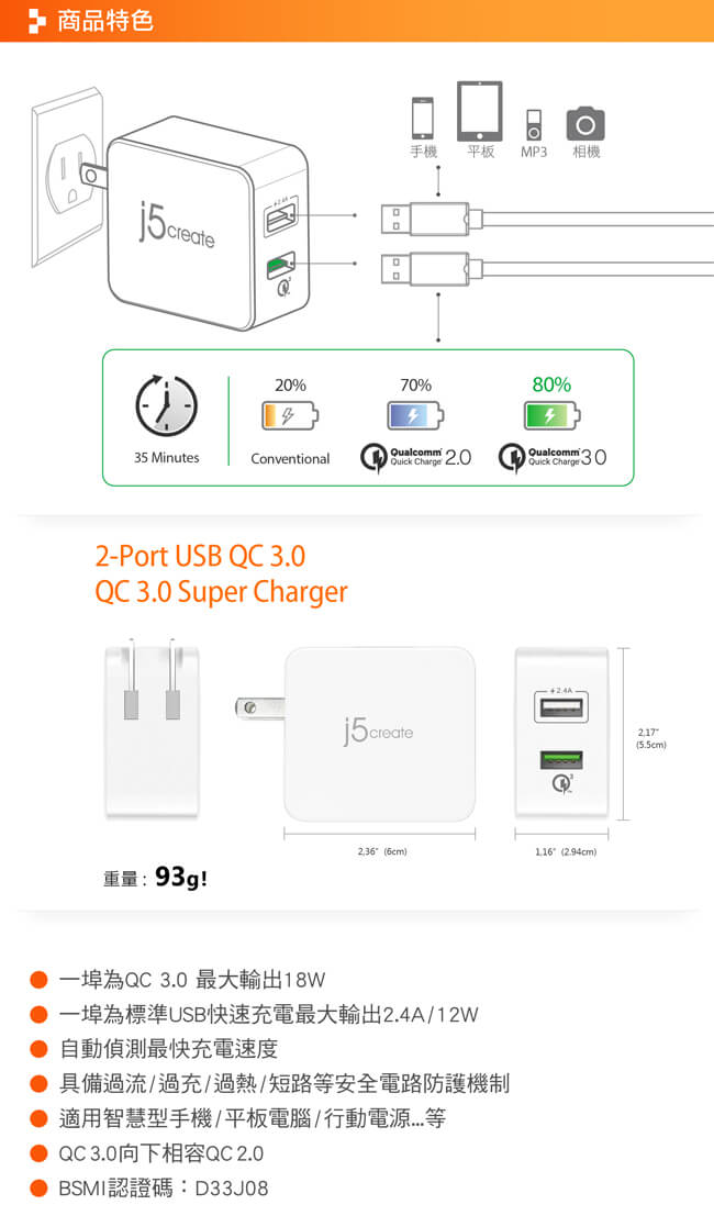 j5create 智慧型快速充電器-JUP20