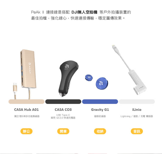 亞果元素PeAk II Lightning Cable 120B金屬編織傳輸線