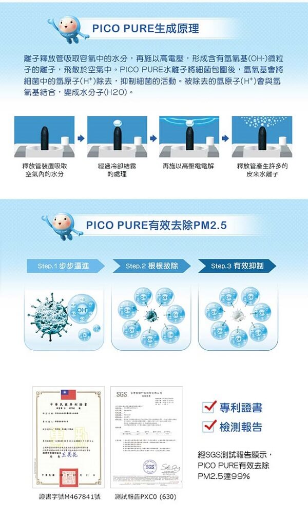 SAMPO聲寶 10.5L 1級PICOPURE空氣清淨除濕機 AD-W720P