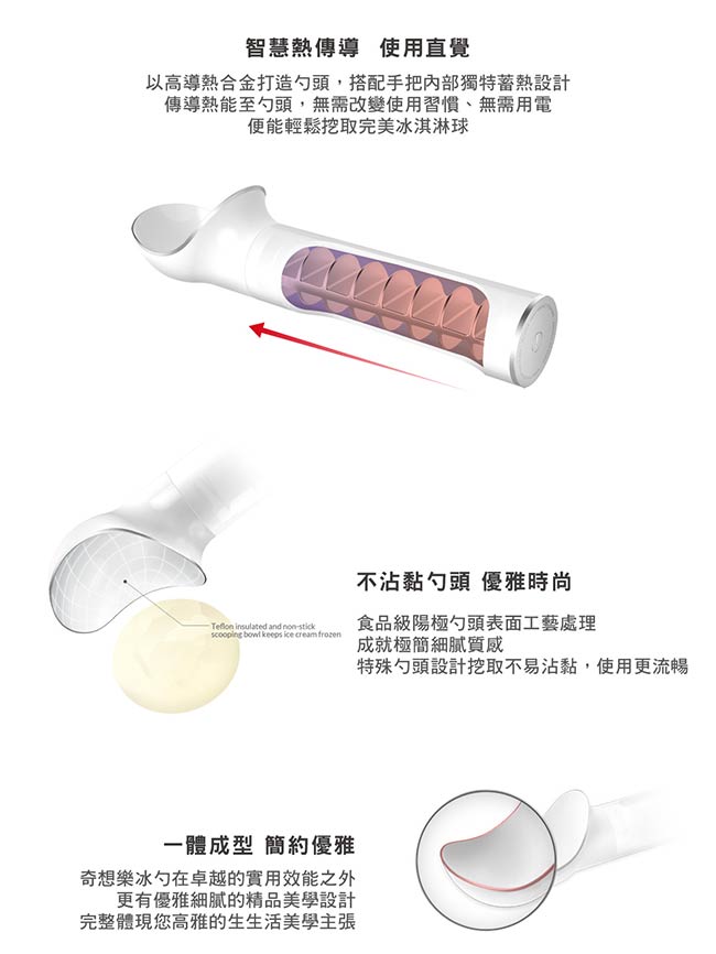 奇想樂冰勺-經典款(快)