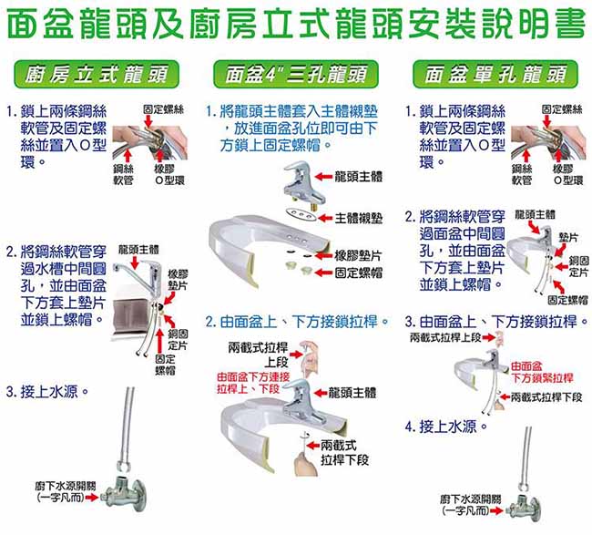 手易坊 單槍單孔面盆龍頭(附拉桿+1.5尺軟管)