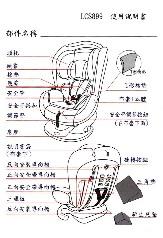 Ok baby 0-12歲 汽車安全座椅(紅黑/黃格子黑)