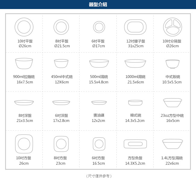 CORELLE康寧 自由彩繪5件式餐盤組(501)