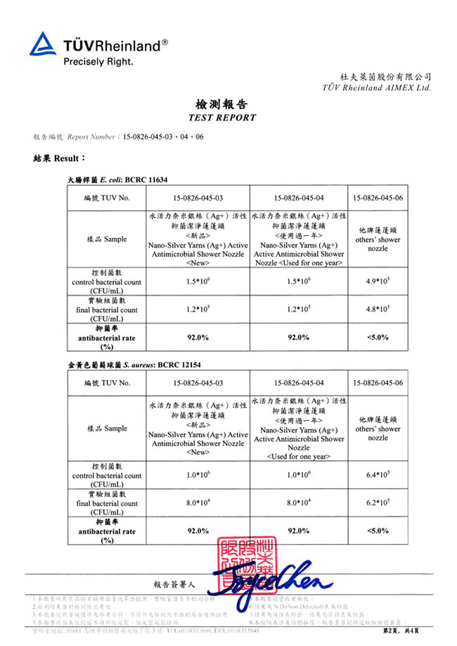 銀立潔 奈米銀絲Ag+除氯抑菌潔淨蓮蓬頭專用濾心