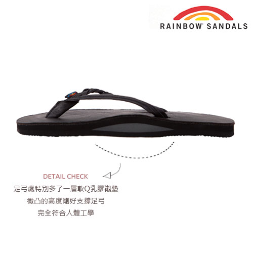 Rainbow Sandals美國人氣全真皮夾腳休閒拖鞋-黑色