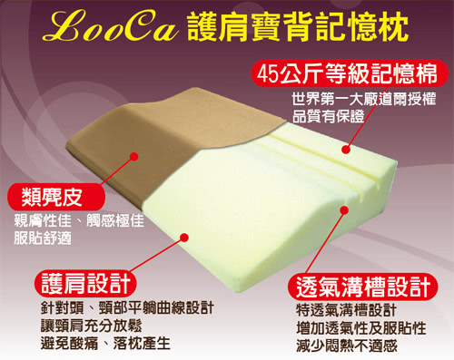 LooCa 類麂皮護肩寶背記憶枕 2入