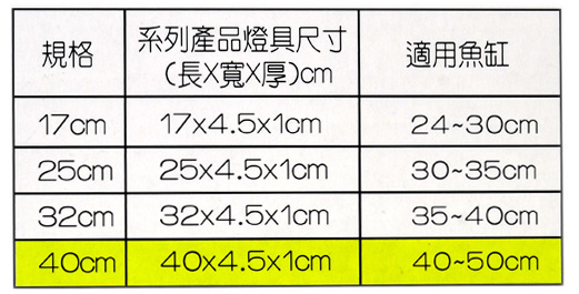 《水族先生》增艷LED超省電節能造型背夾燈(40cm)