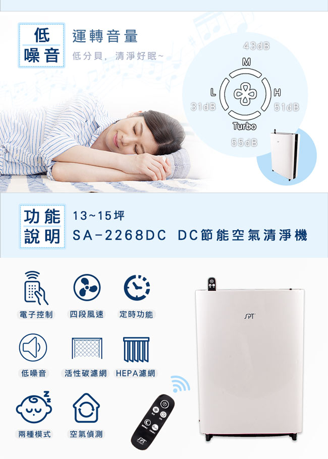 尚朋堂DC節能空氣清淨機 SA-2268DC加贈專用濾網