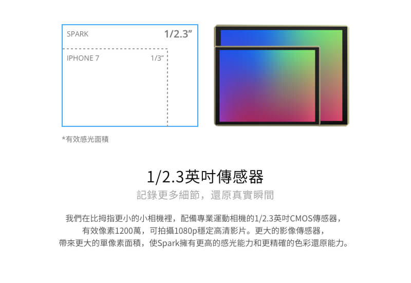 DJI Spark 迷你航拍機-全能套裝/初雪白(聯強貨)+聯強飛行課程