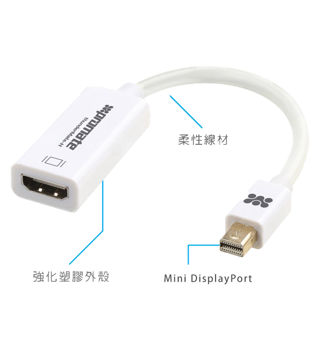 Promate Mini DisplayPort to HDMI 轉接線