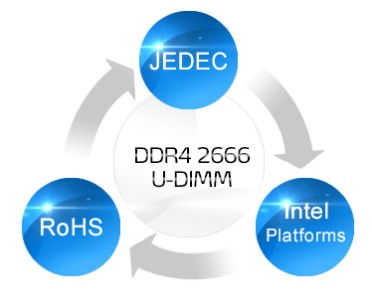 威剛ADATA DDR4 2666/8G RAM