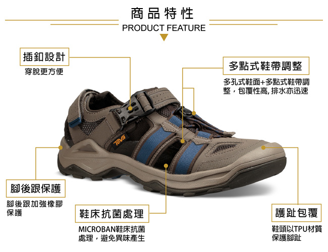 TEVA 美國 男 Omnium 2 護趾水陸機能涼鞋 藍橄欖綠