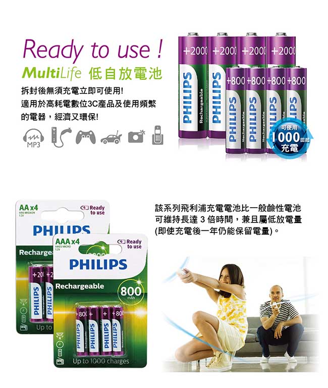 PHILIPS 3+4號鎳氫低自放充電電池(各4入)