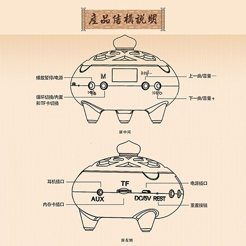 UP101 35合1 香爐念佛機