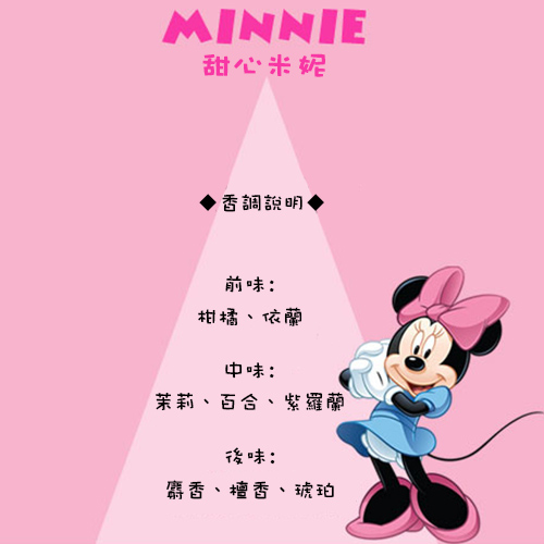 *Disney Minnie 甜心米妮香氛泡泡浴 350ml