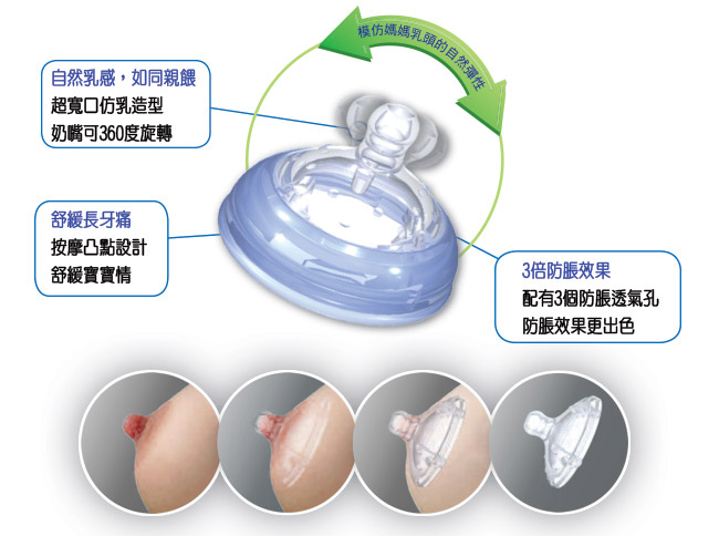 Nuby 多功能玻璃奶瓶禮盒