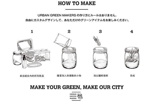 URBAN GREEN MAKERS 桌上型盆栽造景玻璃組-圓瓶