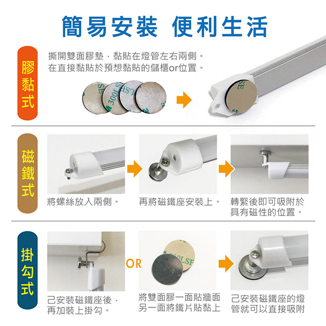 TW焊馬 USB高亮度24顆LED照明燈 35cm