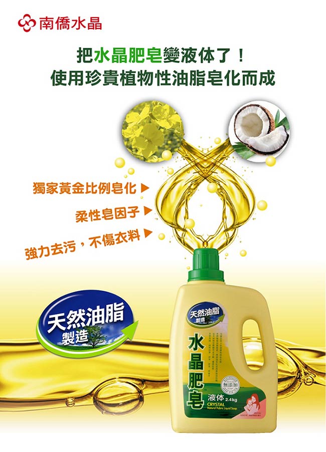 南僑水晶肥皂 洗衣液体6件組合(瓶2.4kg x1+補充包1600g x5) 檸檬香茅