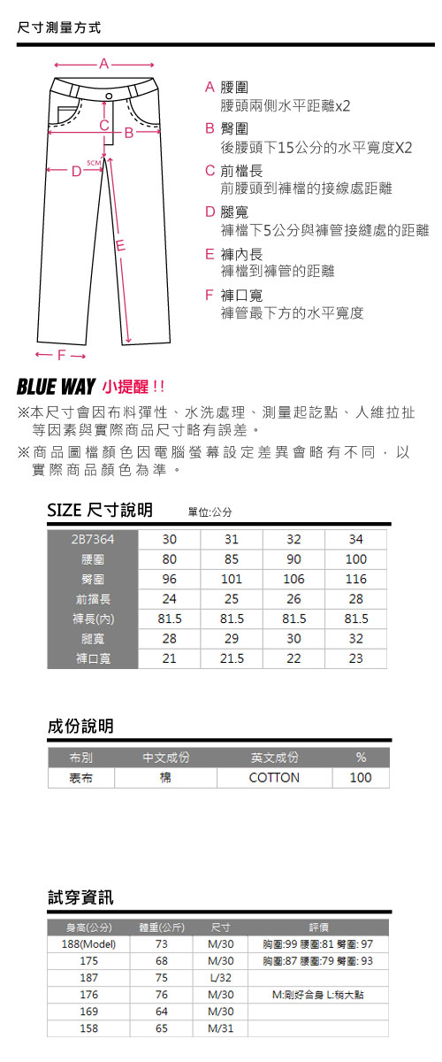 鬼洗 BLUE WAY 同心圓鋁片鬼頭低腰直筒褲