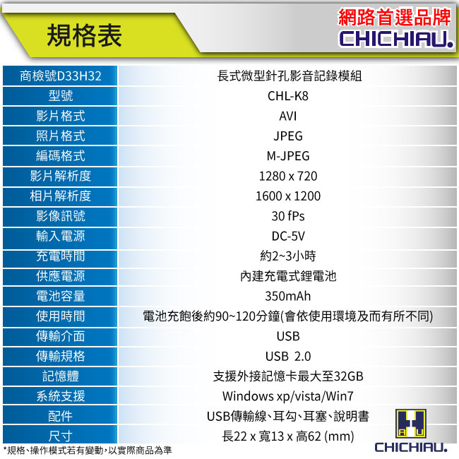 【CHICHIAU】HD 720P藍芽耳機造型微型針孔攝影機