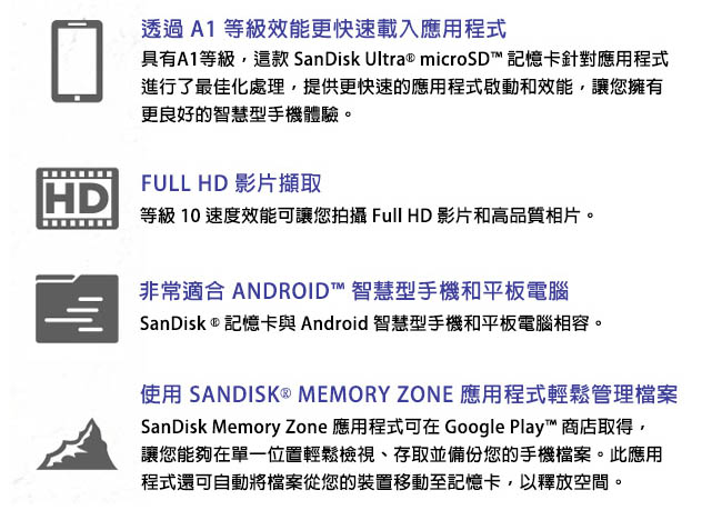 SanDisk Ultra microSDHC UHS-I (A1) 32GB 記憶卡