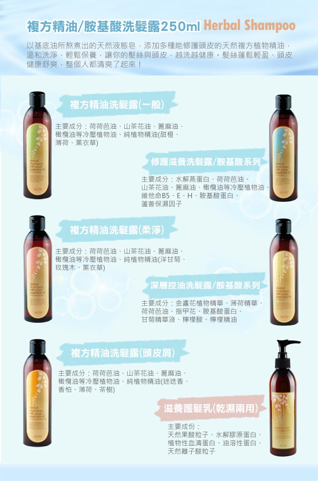 陳怡安手工皂-天然精油洗髮露滋養護髮組(五款任選)
