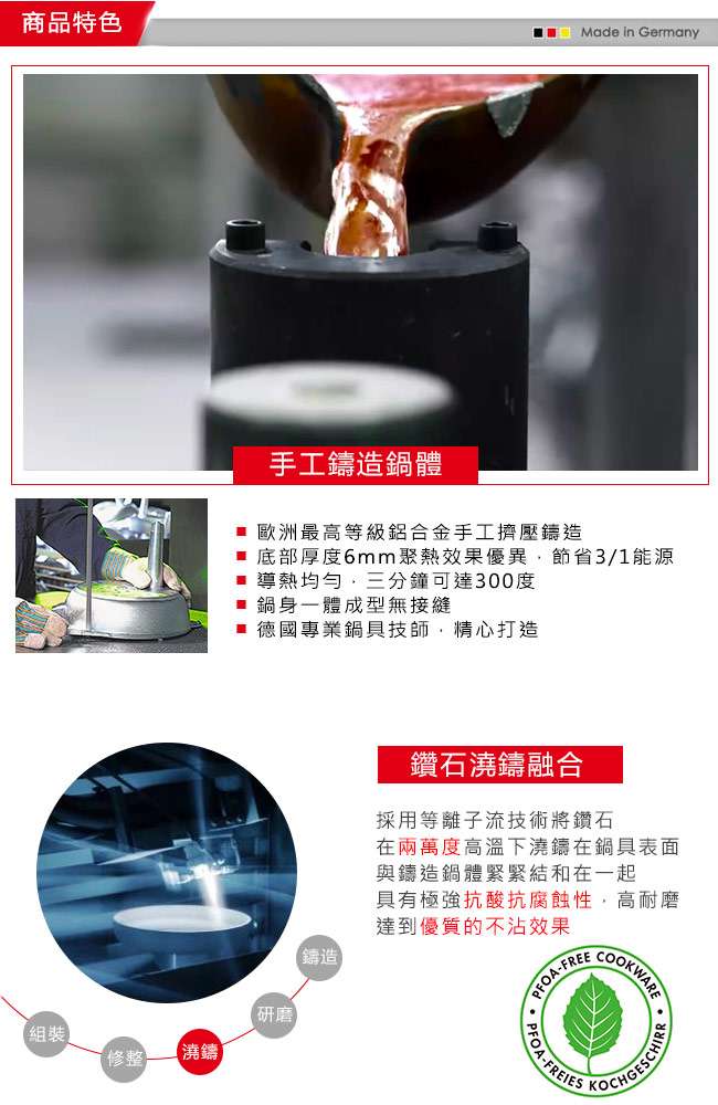 德國WOLL Diamond Lite Induction新鑽石系列28cm深煎鍋