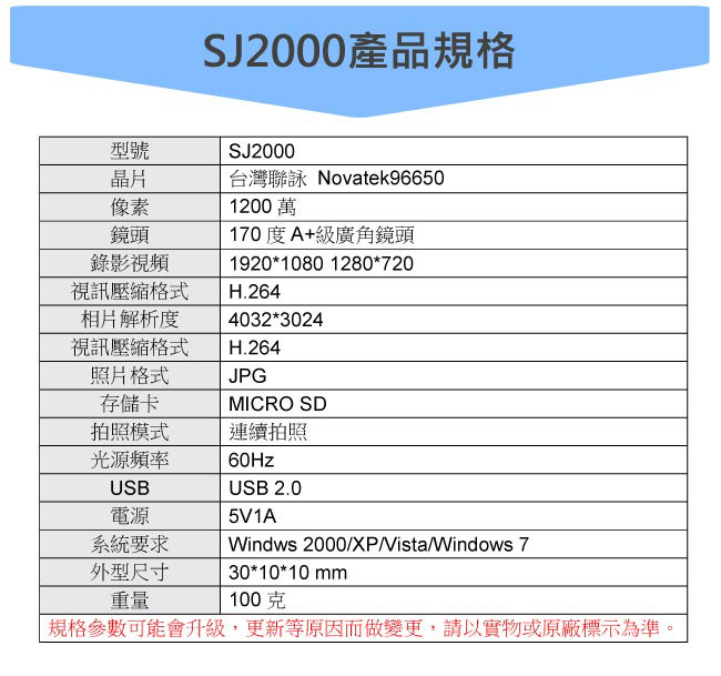 SJCAM SJ2000 夜視加強 防水型運動攝影機 機車行車記錄器-自