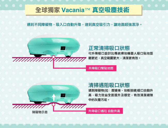 趴趴走 MACARON馬卡龍迷你自動機器人吸塵器(薄荷綠)