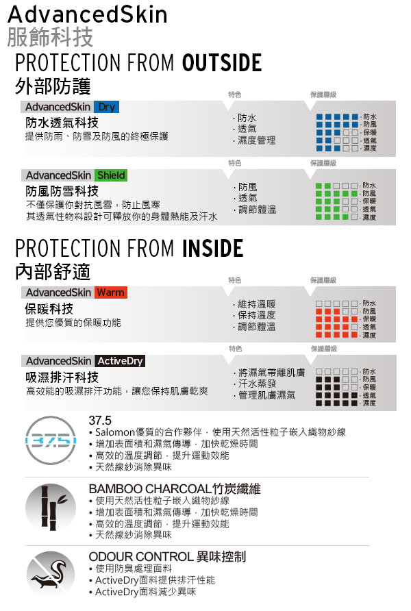 Salomon 短袖套頭上衣 男 S-LAB EXO 白