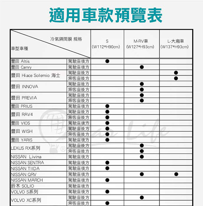 汽車冷氣隔間膜-RV休旅車用-急速配