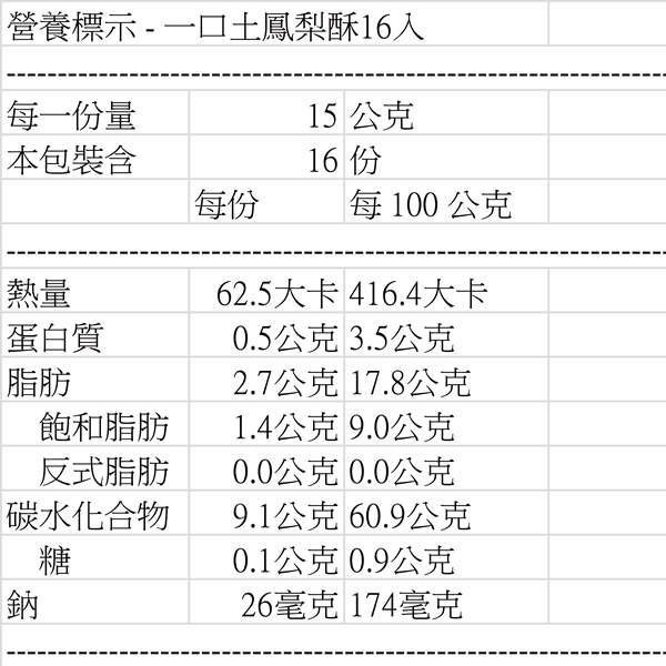 奧瑪烘焙 一口土鳳梨酥禮盒(16入/盒,附精緻禮袋)x3盒