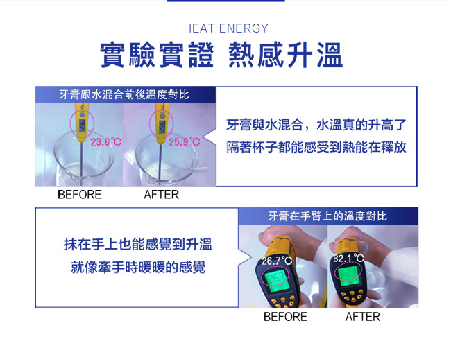 美國Crest 3DWhite專業鑽白牙膏116g(鑽亮炫白)