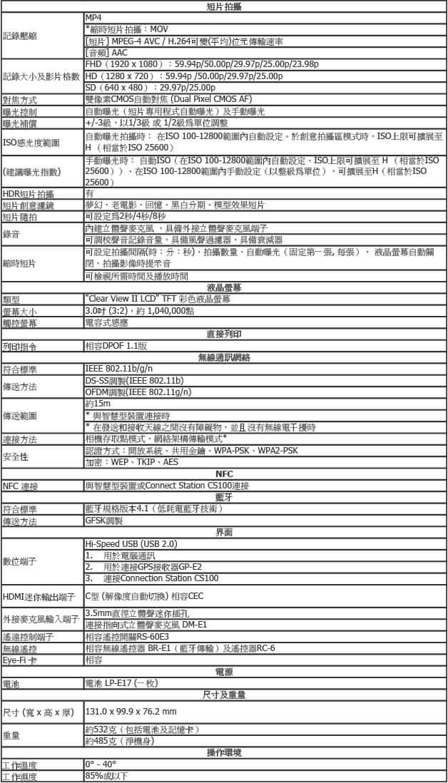 CANON EOS 800D+18-135mm IS STM 單鏡組*(中文平輸)