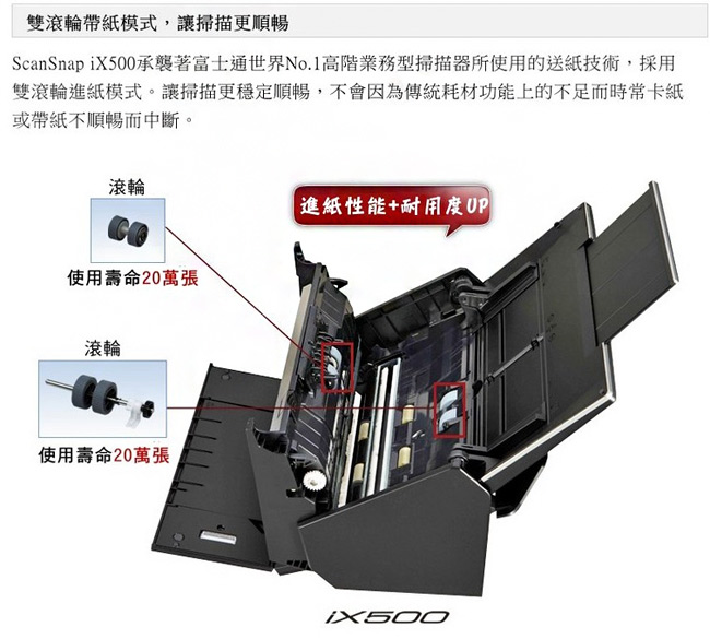 富士通FUJITSU ScanSnap iX500 文件影像掃描器(支援wifi) | 掃描器