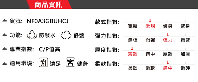 The North Face北面男款軍綠色防潑水戶外休閒長褲