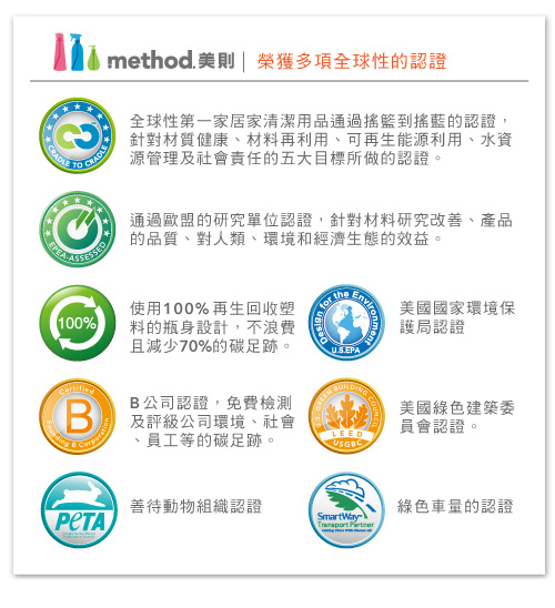 Method 美則 法式薰衣草天然泡沫洗手露300ml