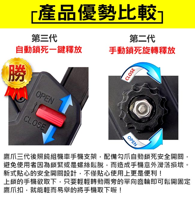 便利社 鷹式四爪 第三代 機車專用手機 平板架 支援4~6.5吋