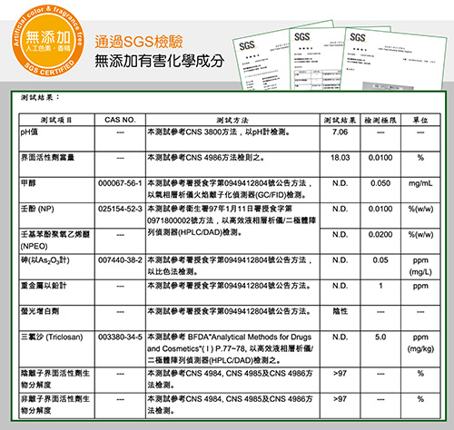 小獅王辛巴 奶瓶蔬果洗潔液800ml組合包一箱(6組)