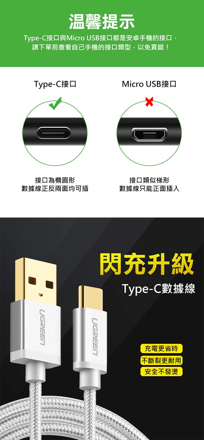 綠聯 USB Type-C快充傳輸線 BRAID版 深邃黑 1M