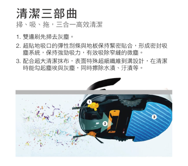 EcovacsDEEBOT智慧吸塵超薄清潔機器人(DA60-Slim)