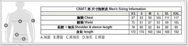 【瑞典 Craft】男款 短袖ELITE 全網超輕自行車車衣_亮藍/白