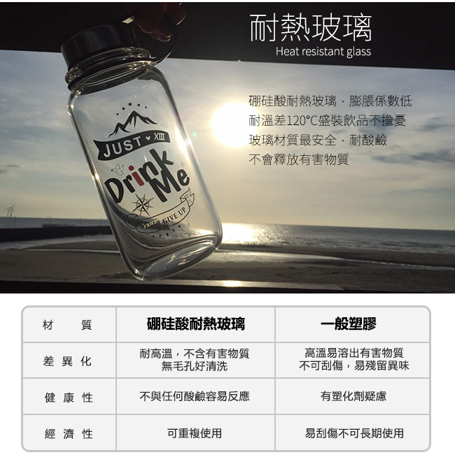 義大利 BLACK HAMMER Drink Me 果漾耐熱玻璃水瓶1000ml