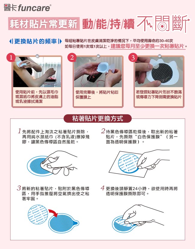 船井醫卡 迷你酸痛按摩機專用耗材回饋組